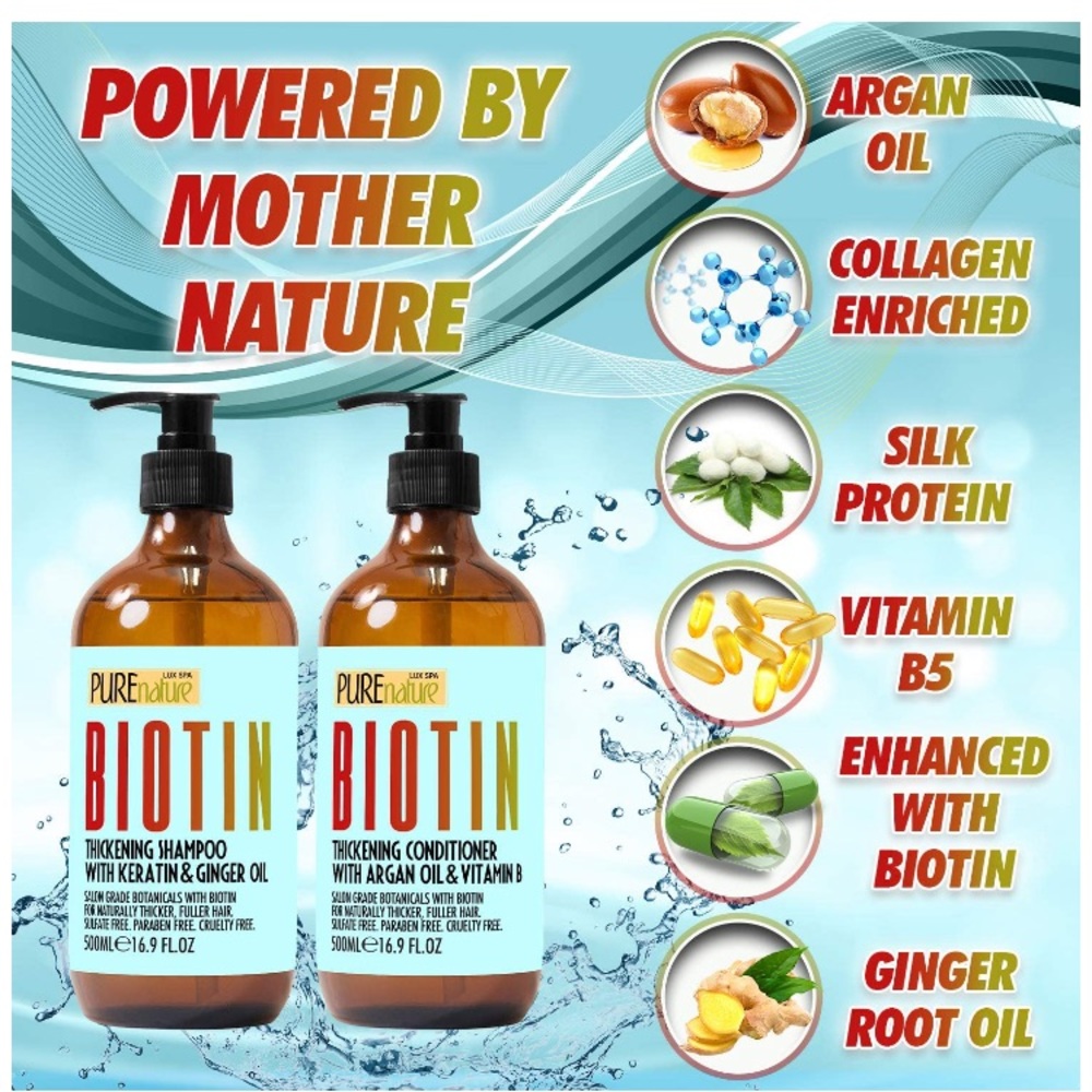 Biotin Shampoo and Conditioner ​Set